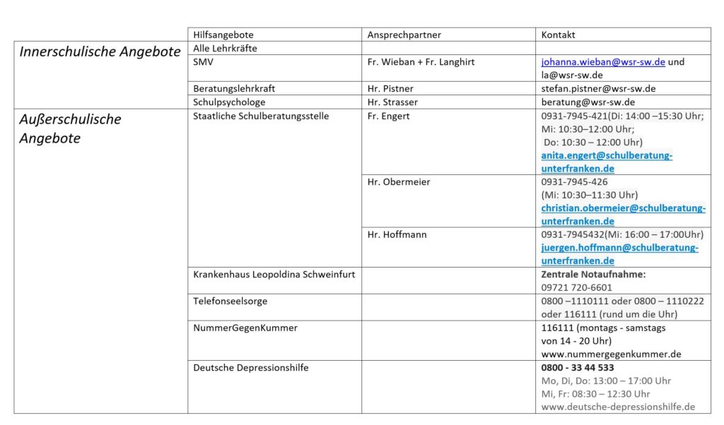 Hilfsangebot